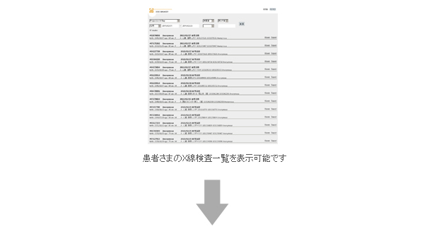 患者さまのX線検査一覧を表示可能です