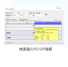 検査毎のRDSR情報