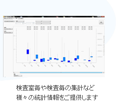検査室毎や検査毎の集計など様々の統計情報をご提供します